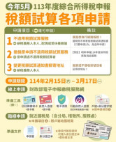 申請113年度綜合所得稅不適用稅額試算服務至114年3月17日截止