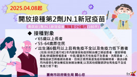 4月8日起，65歲以上長者記得接種第二劑加強劑JN.1 COVID-19疫苗，提升保護力，共同守護健康！