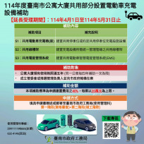 臺南市公寓大廈修繕與充電設備補助  延長申請至5月31日