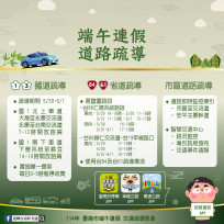 端午連假返鄉出遊  市府加強路況疏導