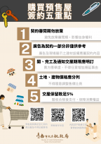 臺南市預售屋簽約停看聽，減少消費爭議，地政局提醒五大常見錯誤態樣