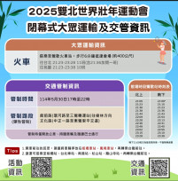 世壯運閉幕典禮在新北市美術館 搭乘大眾運輸前往輕鬆又方便！