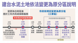 都發局長吳文彥譴責林男自稱建台「自救會」持續抹黑  今正式提告