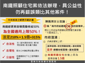 不容南鐵地下化被抹黑  南市府都發局怒: 陳佩琪竹篙湊菜刀、惡意扭曲