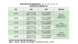 臺南市政府訂於114年5月20日至23日辦理6場「臺南市南科特定區ABCDENO區段徵收公聽會」