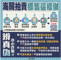 高雄關6/19辦理私貨及逾期貨標售  歡迎踴躍投標