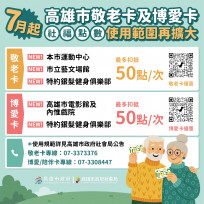陳其邁宣布福利升級  敬老卡、博愛卡7月1日起再擴大用途！！