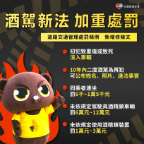 就是這個人！區公所、警察機關公布欄張貼酒駕累犯名單