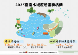 紅樹林探秘 ＋ 文化體驗 四鯤鯓水陸生態導覽活動即將開幕