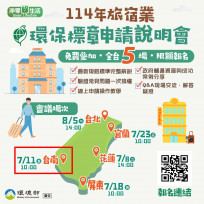 響應綠色旅遊 臺南市 7 月 11 日舉行環保標章說明會