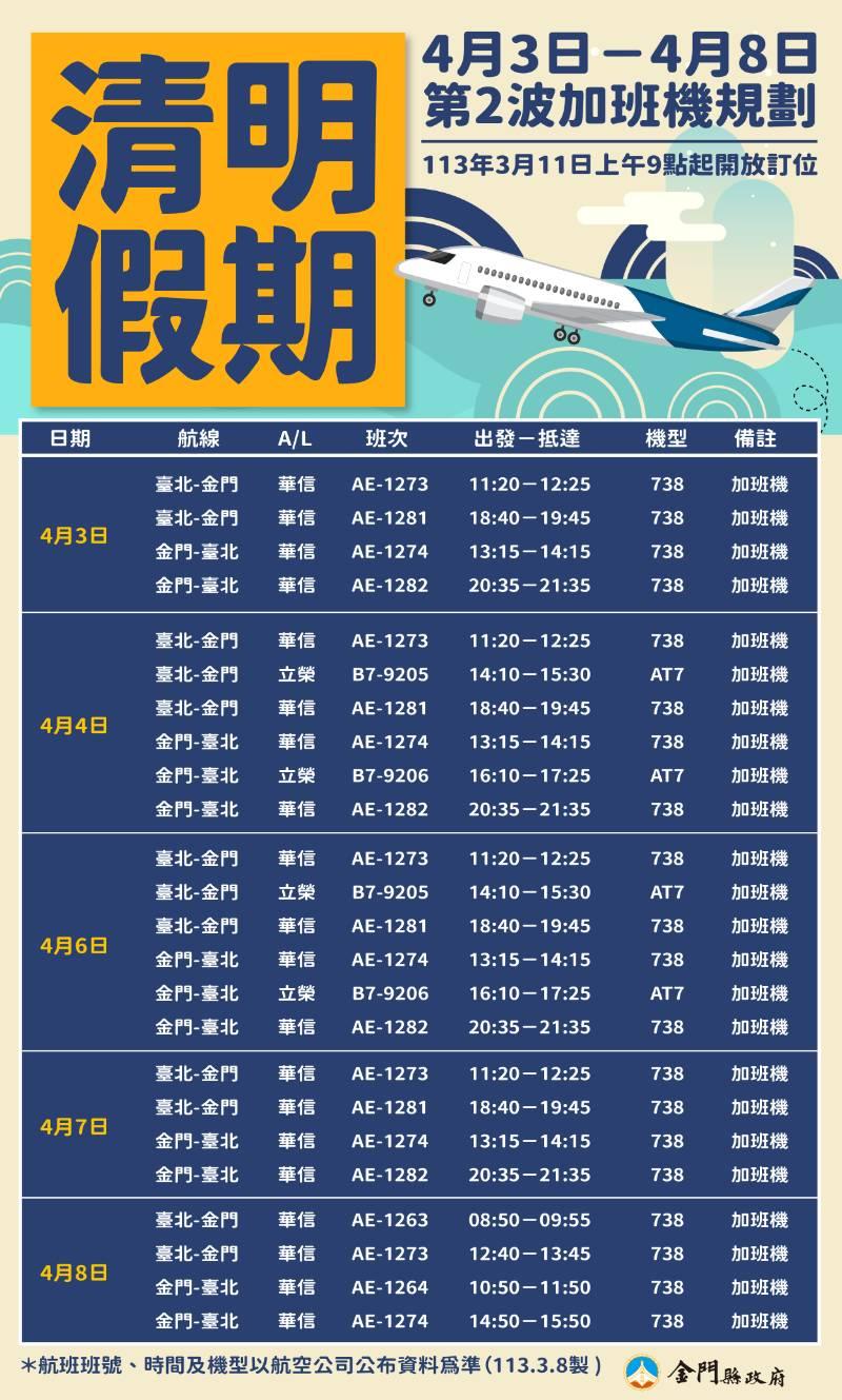 3/11第2波清明臺金機票 上午9時開放訂位