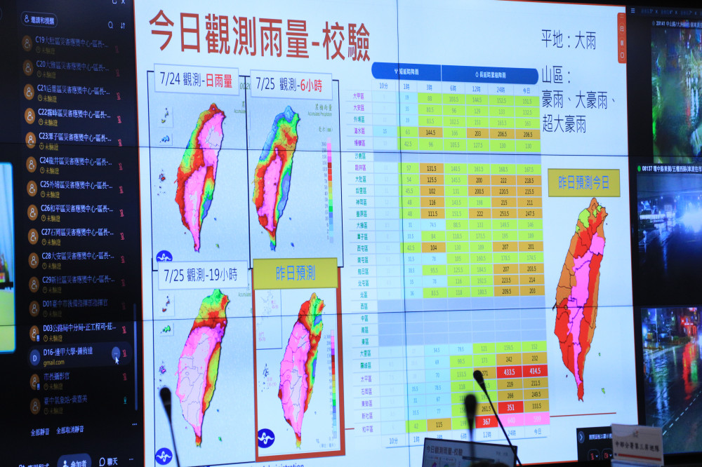 台中全力支援南部！盧秀燕宣布出動5部大型抽水機   盼助其他縣市度過難關