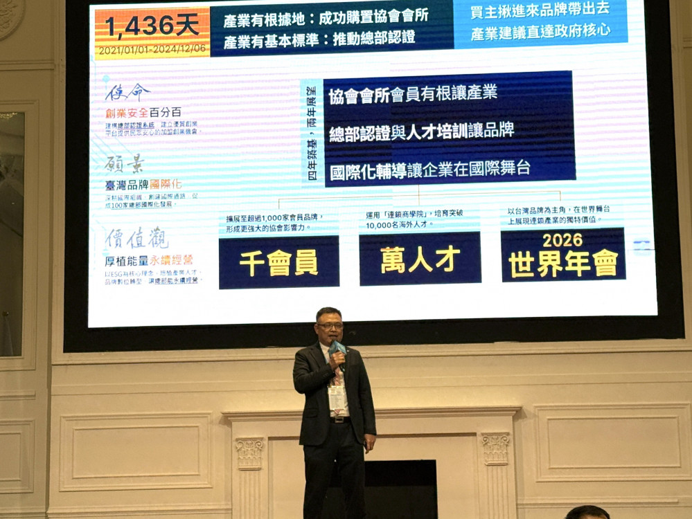 臺灣連鎖加盟會第12屆第二次會員大會 中市府：感謝推動台中經濟新動能