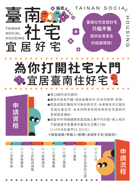 臺南宜居社宅說明會出席踴躍  親民租金最吸睛