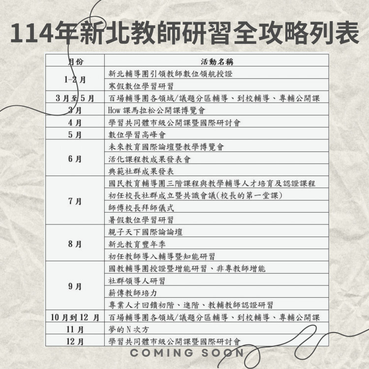 114年新北教師研習全攻略 提升教師專業與創新