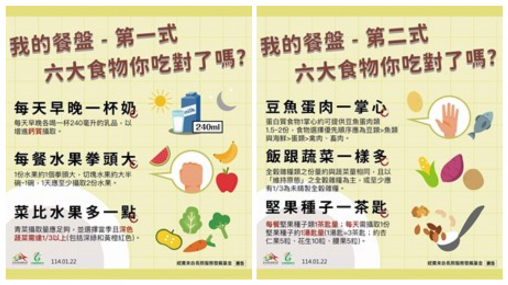新春享瘦迎「福」不發「福」！  中市衛生局分享3妙招