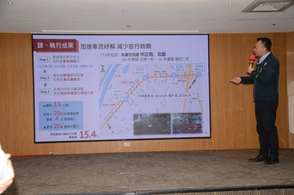 南市應用AI智慧改善交流道周邊壅塞  仁德、永康交流道路廊跟進上路