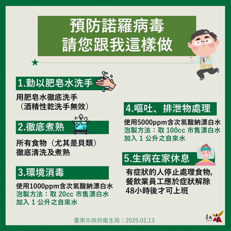 新聞圖片