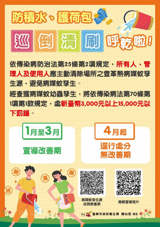 近期誘卵桶指數攀升，黃偉哲市長提醒務必「巡、倒、清、刷」落實環境孳清