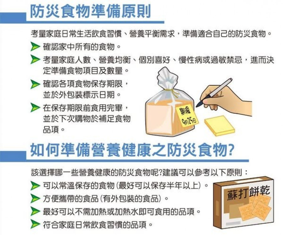梅雨鋒面來襲，黃偉哲提醒市民母親節防範劇烈天氣
