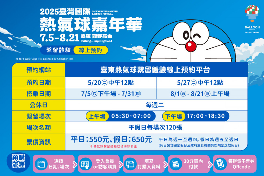 2025臺灣熱氣球嘉年華繫留體驗將開放線上購票