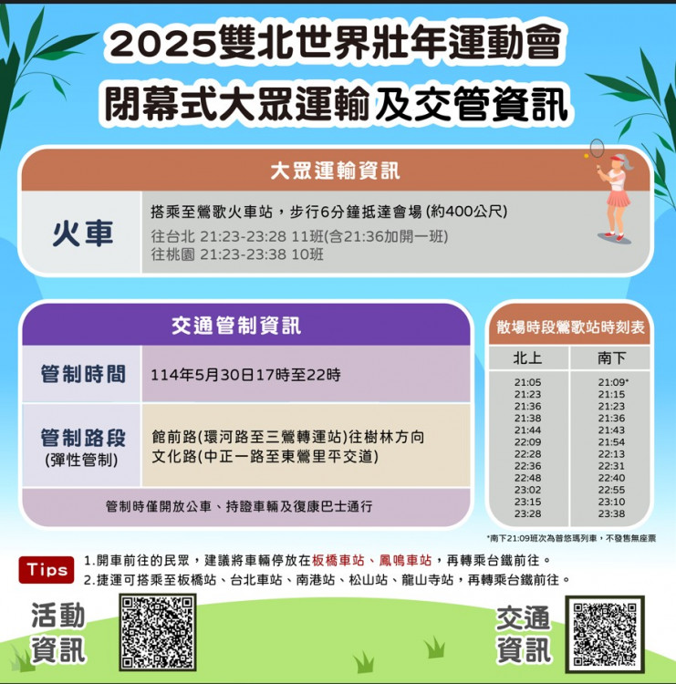 世壯運閉幕典禮在新北市美術館 搭乘大眾運輸前往輕鬆又方便！