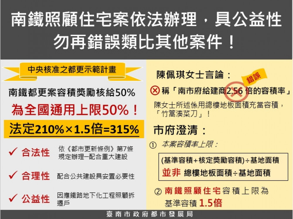 不容南鐵地下化被抹黑  南市府都發局怒: 陳佩琪竹篙湊菜刀、惡意扭曲