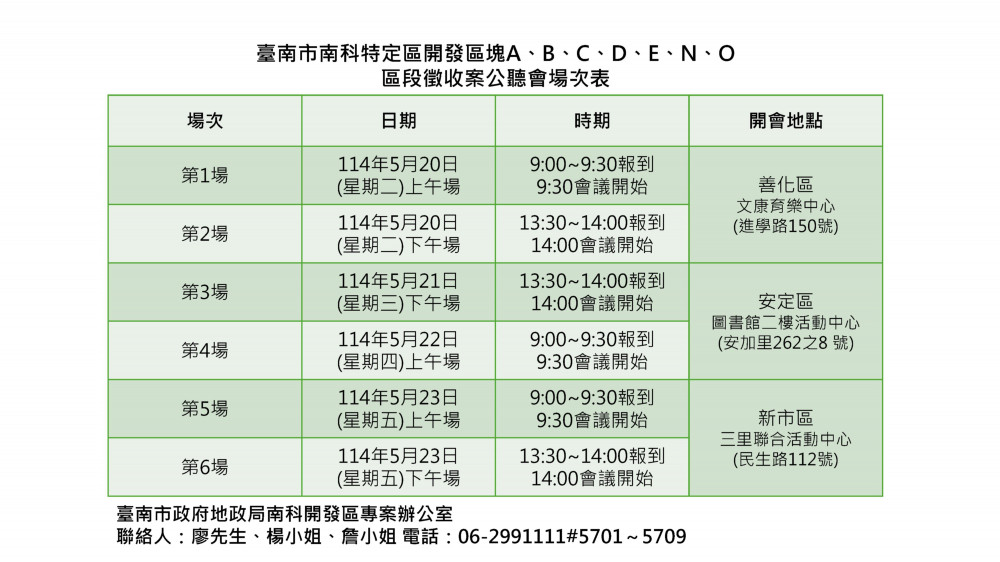臺南市政府訂於114年5月20日至23日辦理6場「臺南市南科特定區ABCDENO區段徵收公聽會」