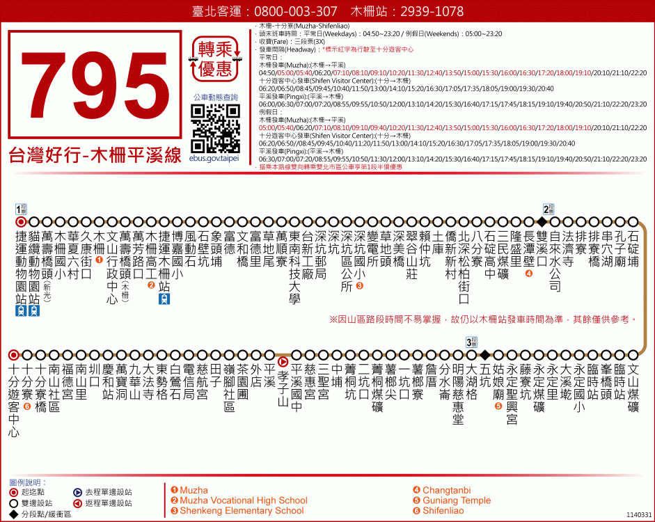 出遊好輕鬆！暑假就搭台灣好行795「木柵平溪線」體驗好山好水！