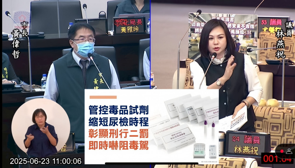 南刑大癱瘓嗎！林燕祝：毒品快篩試劑過期6年 毒駕逾期未舉發