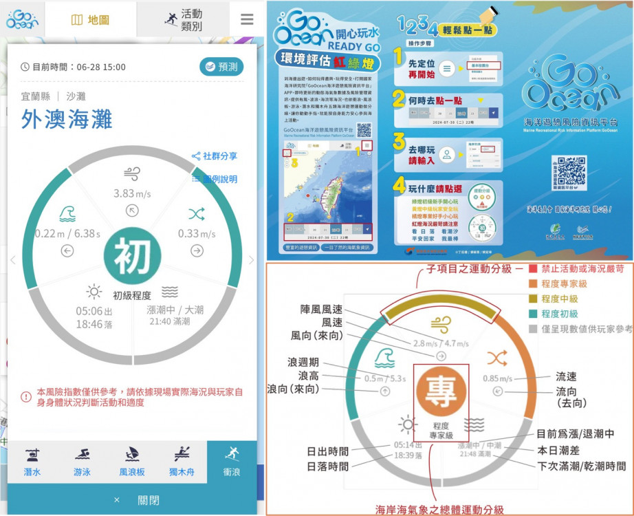 國海院推動海域安全意識  科技結合海洋文化打造全新海洋教育體驗