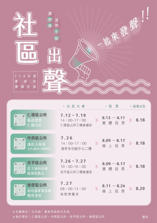 臺南市審議社造計畫十年 四區聯動促居民參與